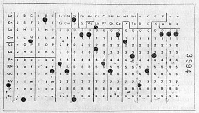 Hollerith punched card.